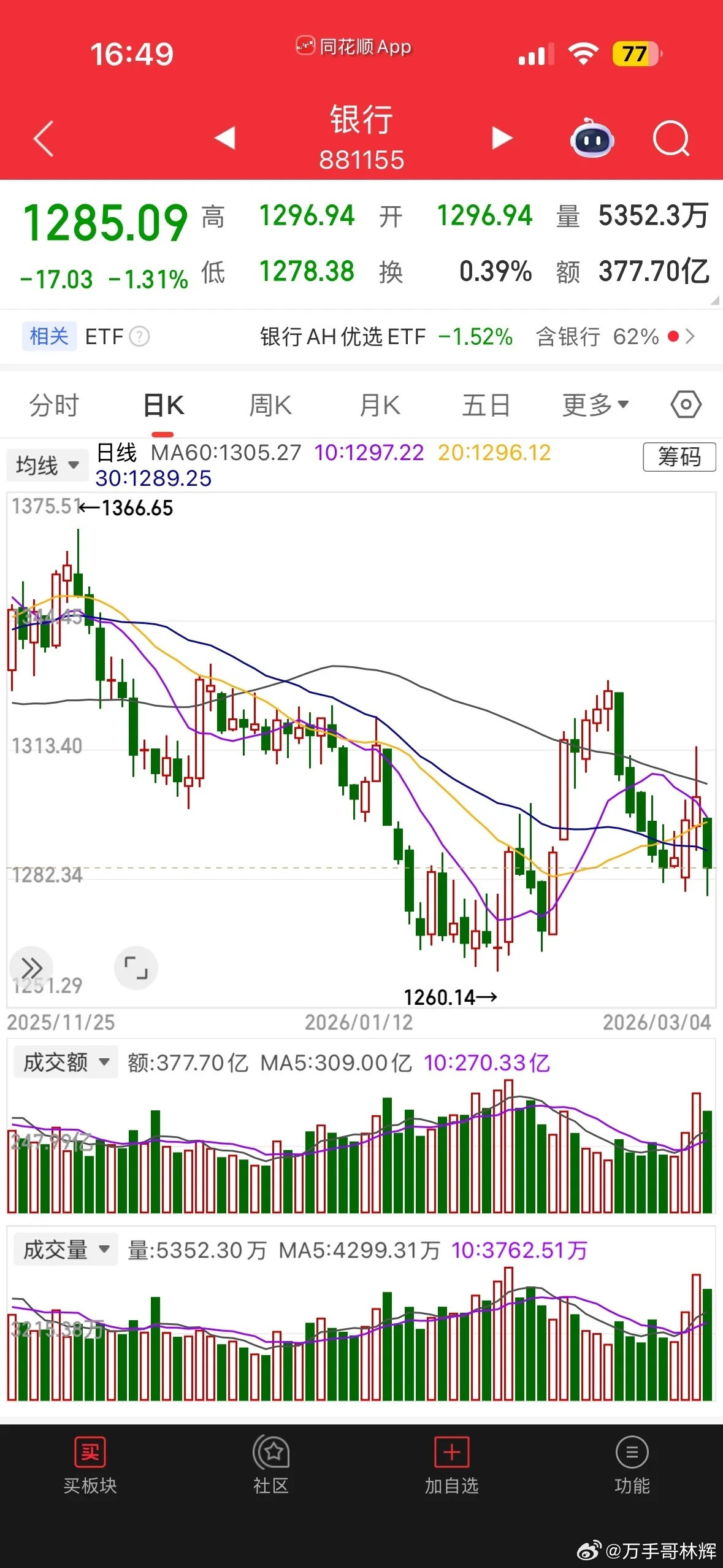 很多人觉得银行股很稳就随便买，结果分红金额是没有怎么变，也拿到了，只是股价一路往