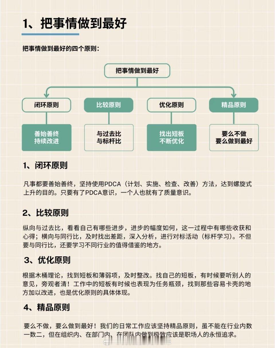 职场中如何把事情做到最好？​​​