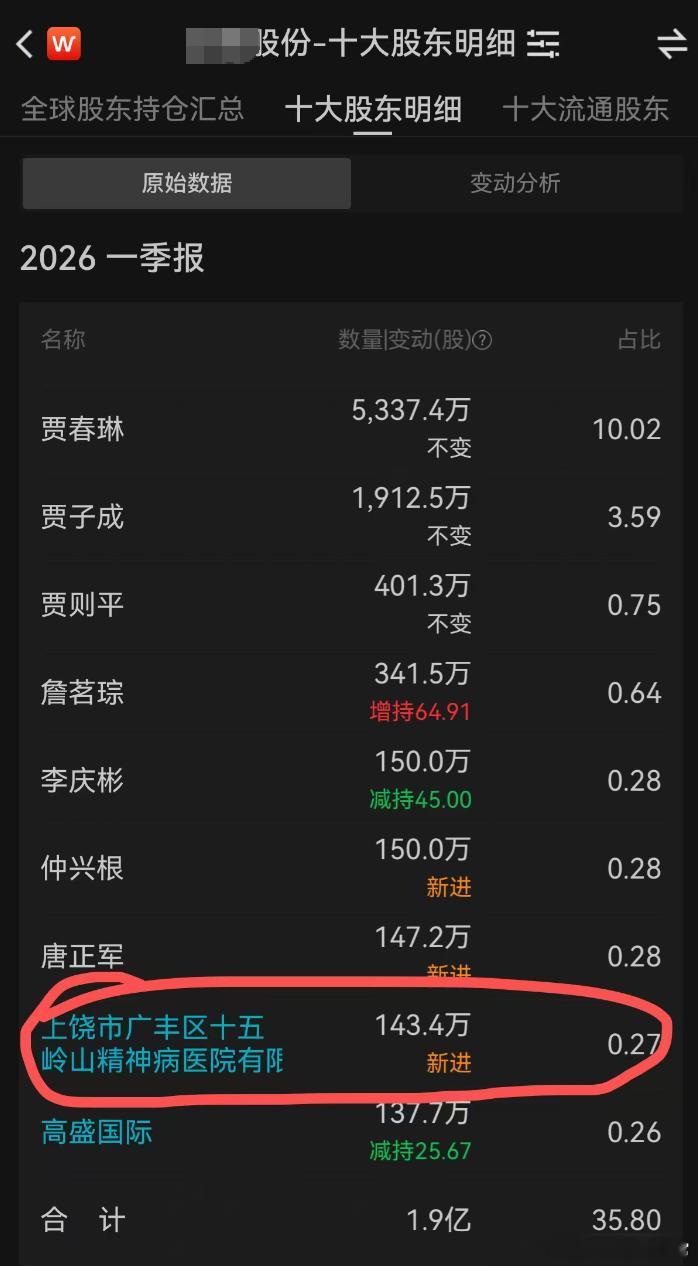 好有钱！