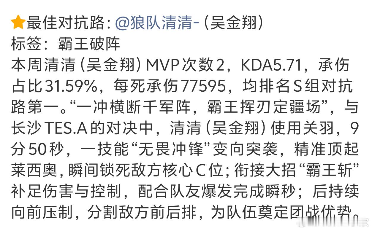 KPL狼队包揽第八周周最佳狼队直接把第八周周最佳全部拿下，五个位置全员上榜，道崽