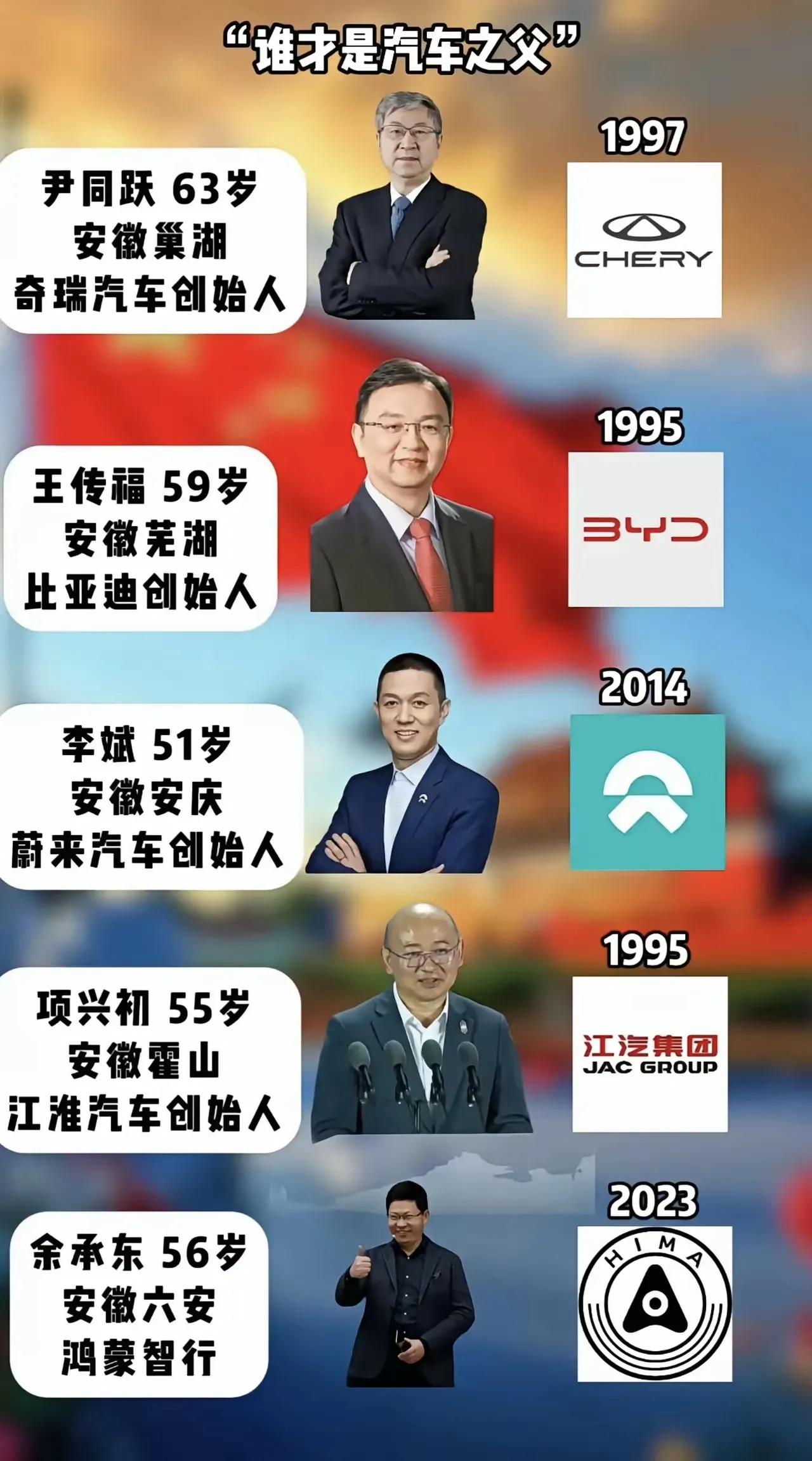 安徽省，可谓是出了不少的汽车人才。像比亚迪、蔚来、奇瑞等汽车品牌的创始人，都