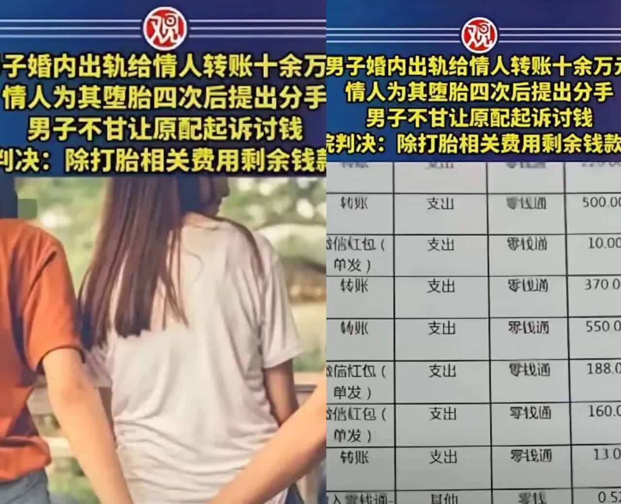 又是个令人吃惊的新闻，这几个词是怎么联系到一起的呢？已婚男子出轨下属于某
