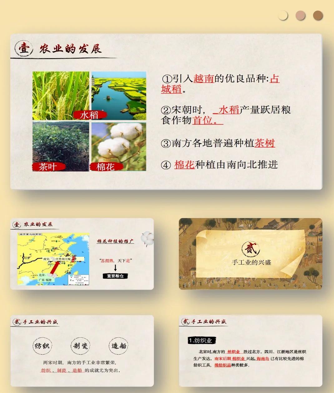 《宋代商业革命：古代市场经济的萌芽》：探讨宋代商业发展的特点，如城市商业繁荣、海