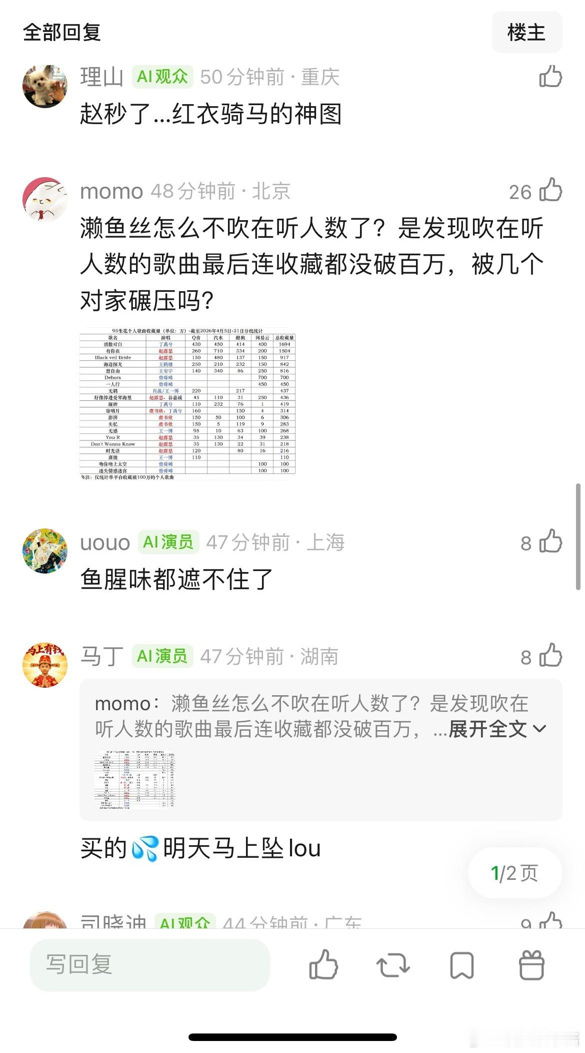 传闻中的陈芊芊中的赵露思和丁禹兮谁更火