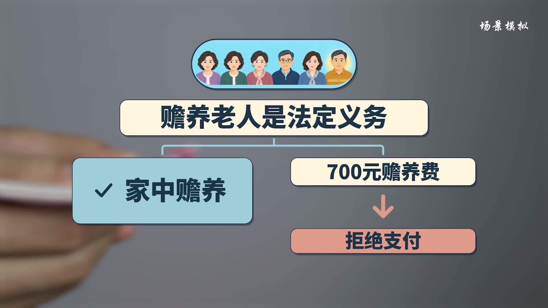 破解赡养困境 保障老年人养老选择权