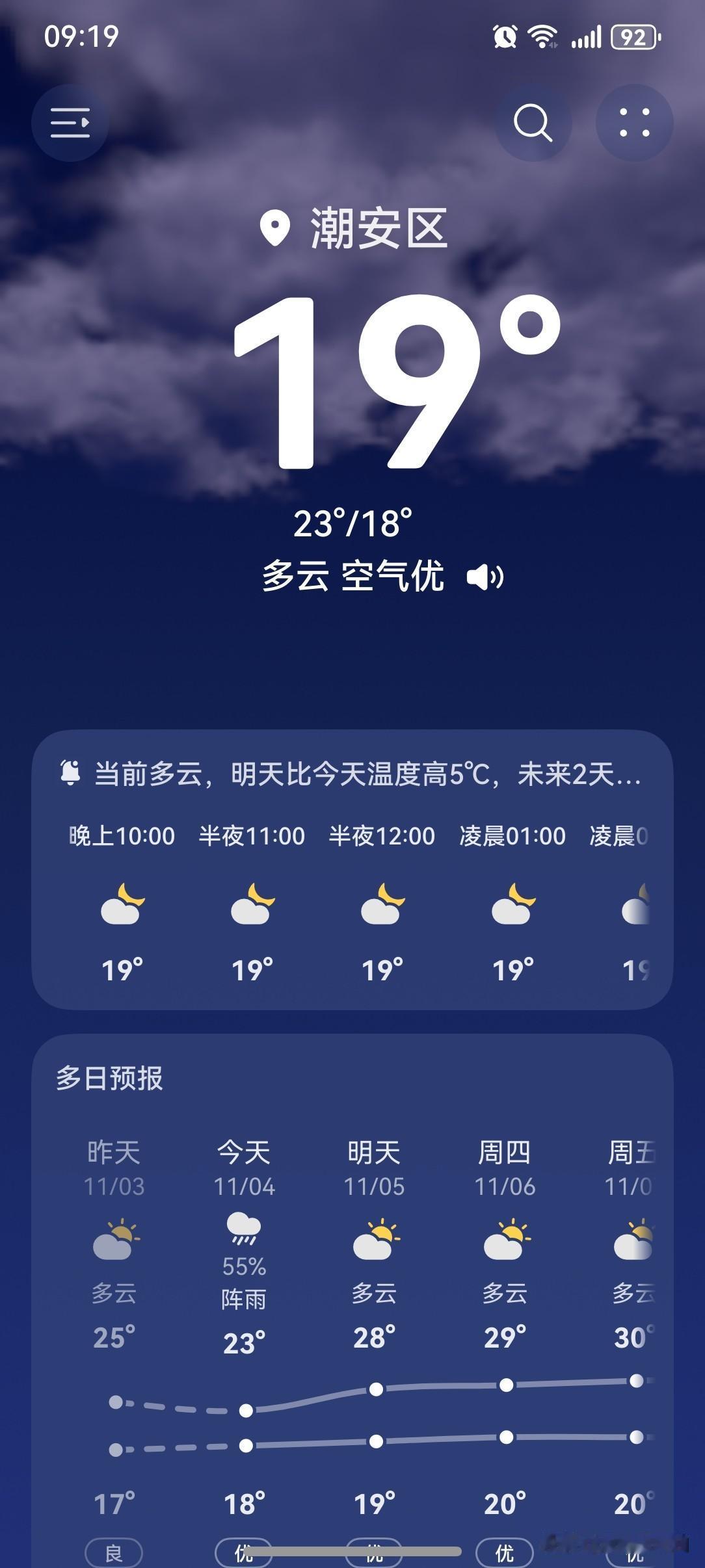 未来3天，广东天气变化节奏较快。一场雨水激活了广东的秋天，广东气温先降后