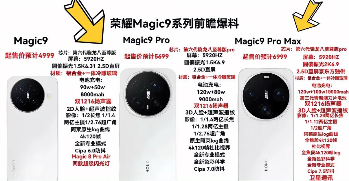 荣耀Magic9系列这次将要多一款Max机型，从前瞻来看配置算是拉满了。荣耀这次