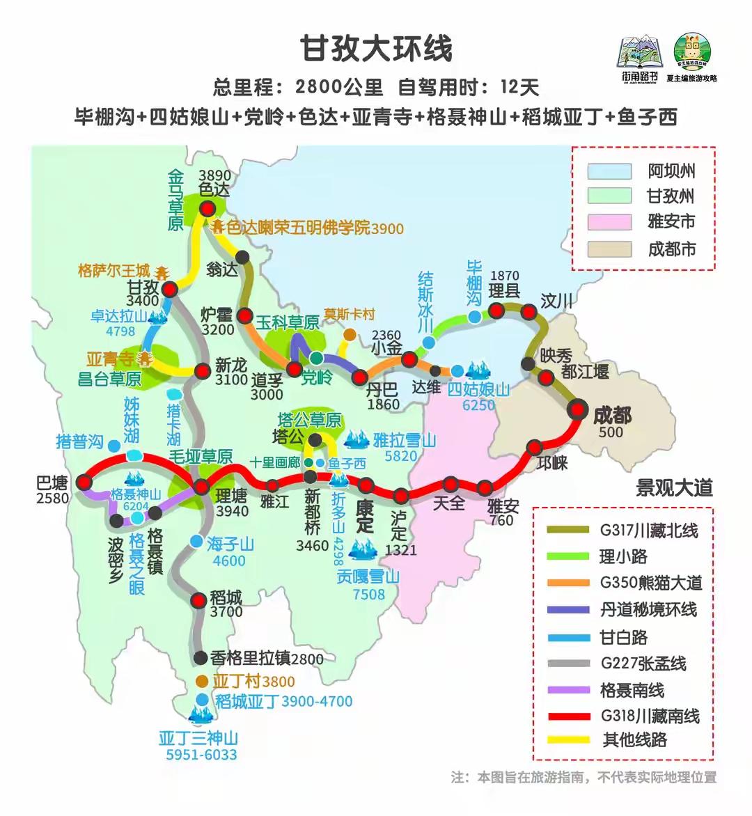 2800公里甘孜环线，这才是川西的天花板路线喜欢房车自驾的朋友，这条12天甘孜