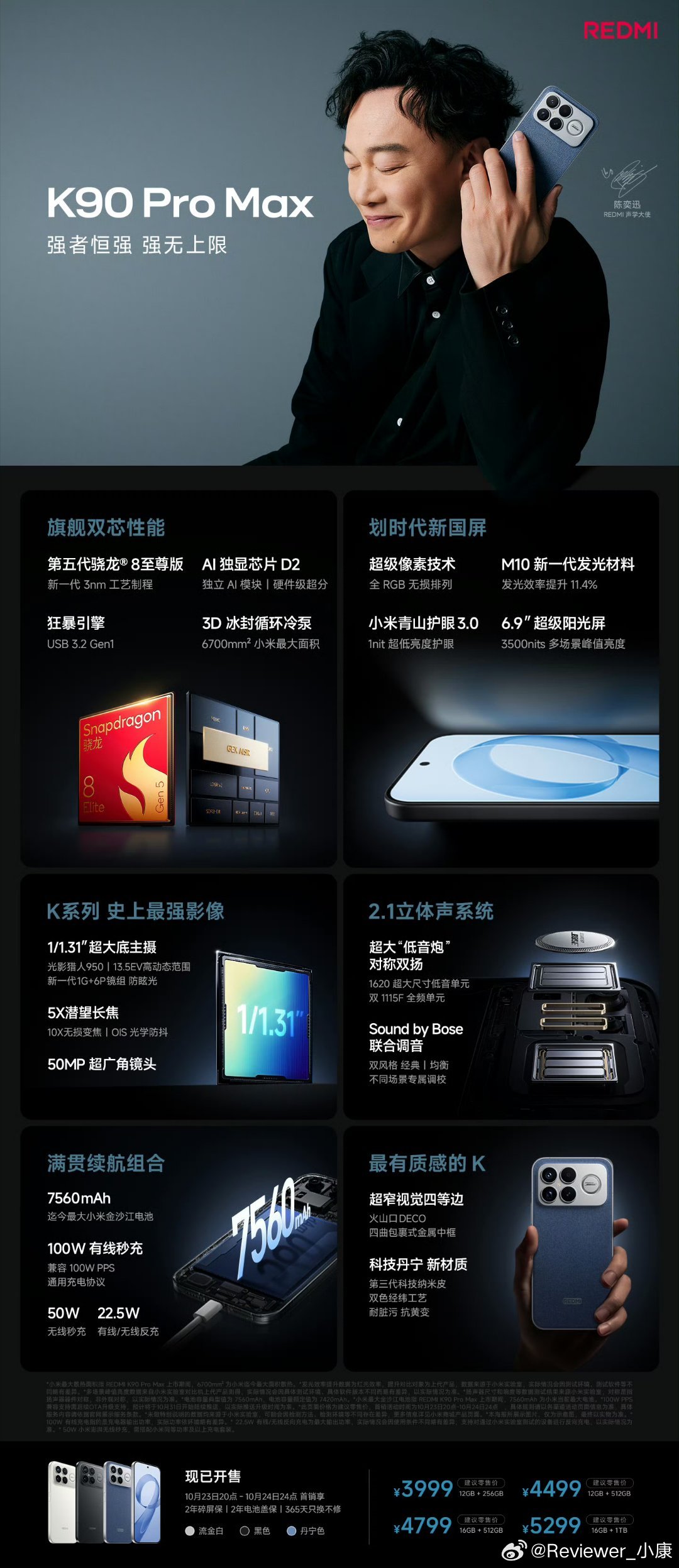 还以为红米K90ProMax涨价，涨到4000元以上最终定在3999起步，对