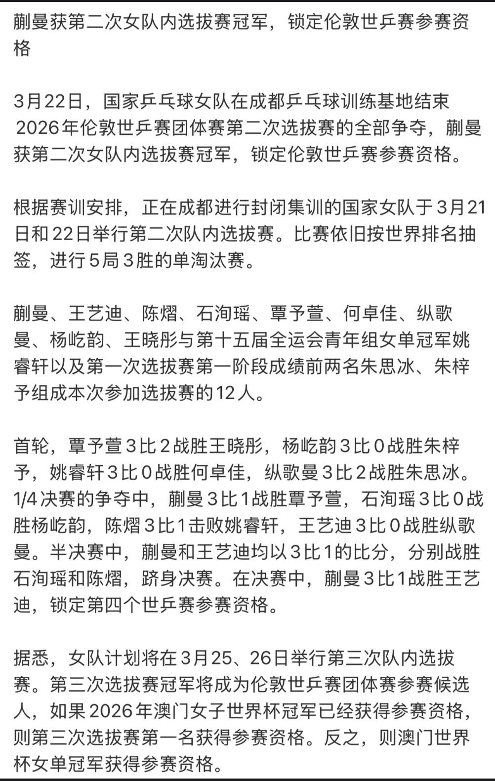恭喜蒯曼获得伦敦世乒赛第二次队内选拔赛冠军🏆——锁定伦敦世乒赛参赛资格！重庆