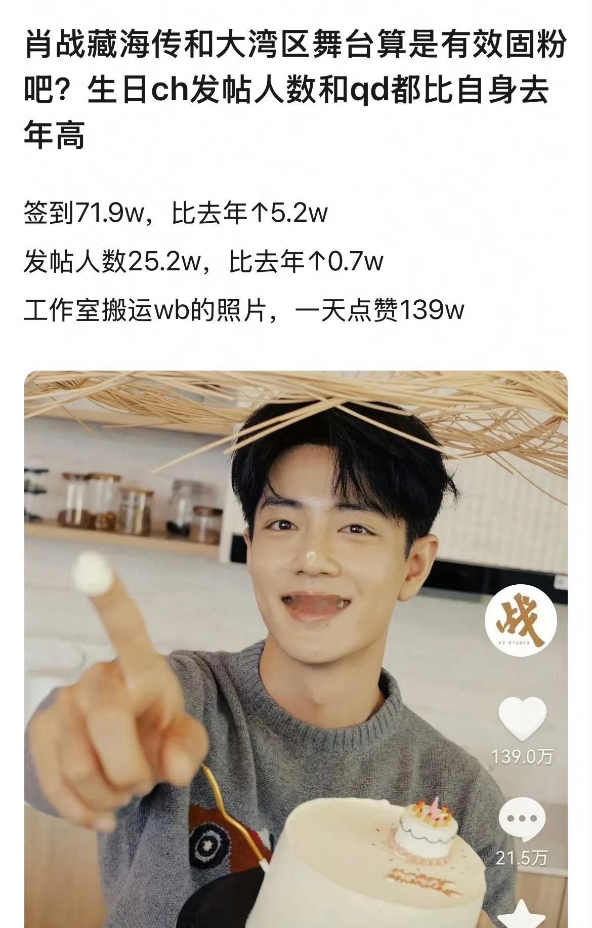 果果姐姐既然这么爱看我那就好办了，来看肖战因为《藏海传》《射雕英雄传侠之大者》《