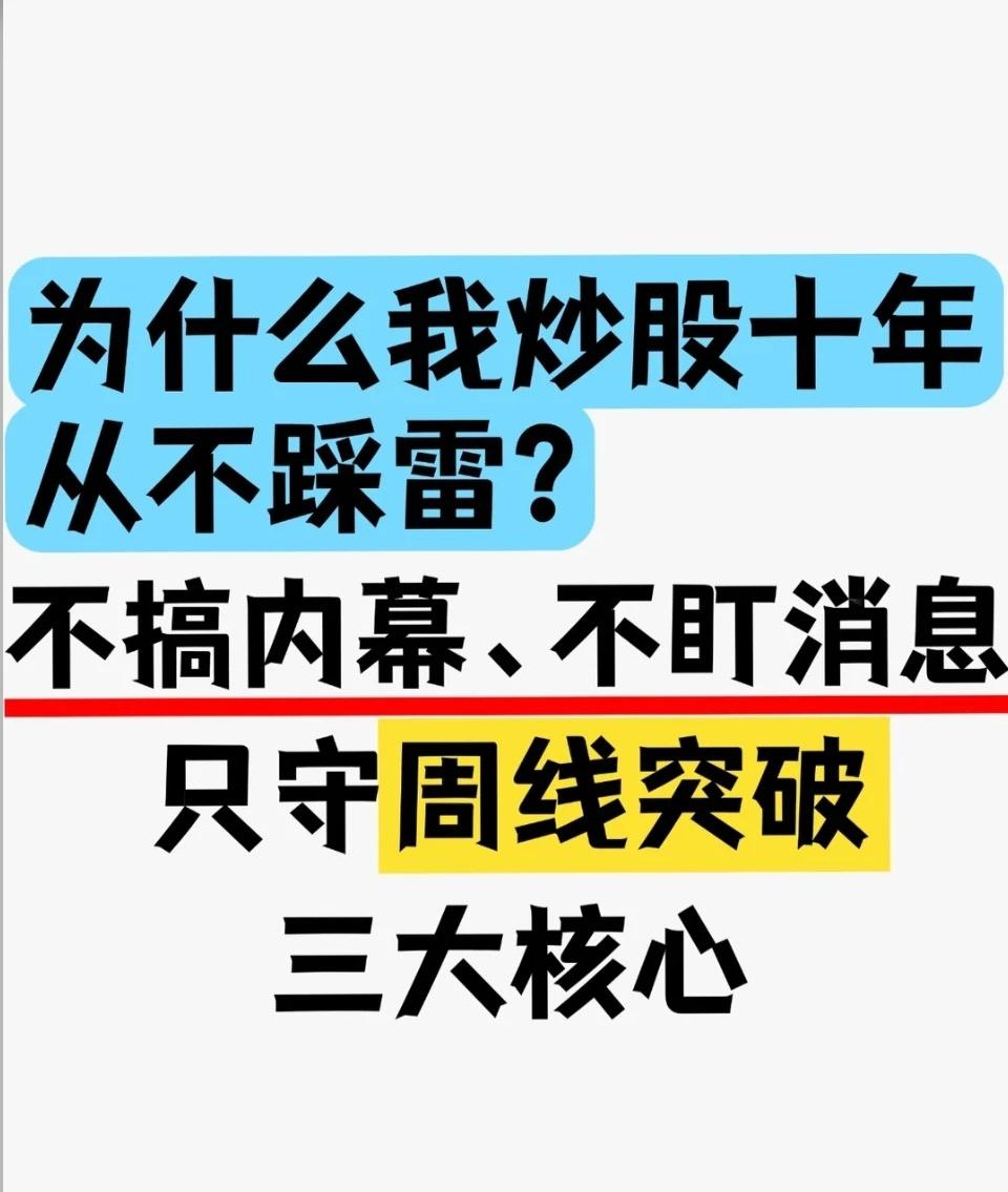 炒股十年不踩雷的核心策略：只守周线突破三大核心（突破箱体、放量、均线共振），并附