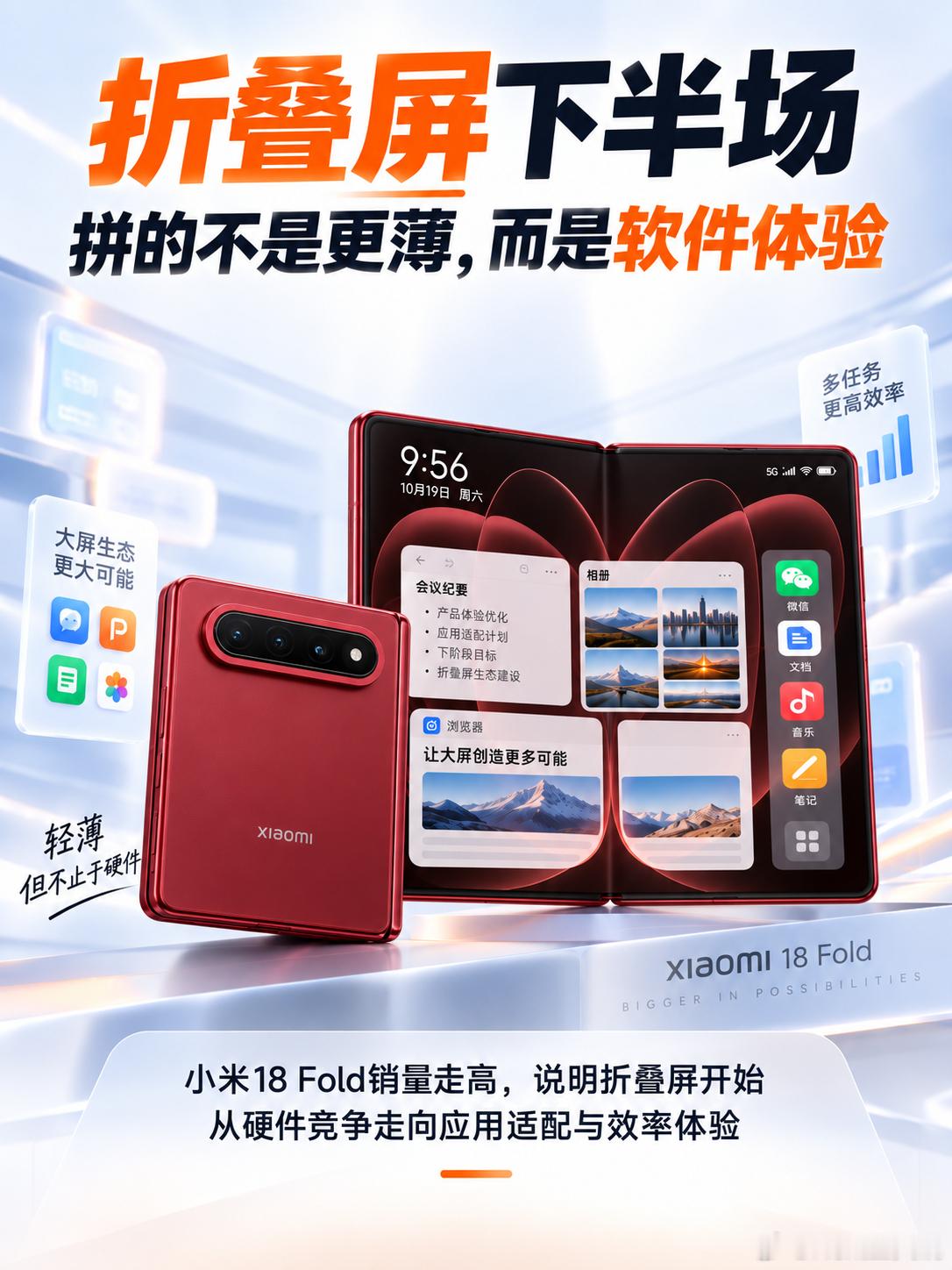 小米18Fold销量折叠屏终于开始进入“软件竞争”了。以前大家聊折叠屏，基本都在