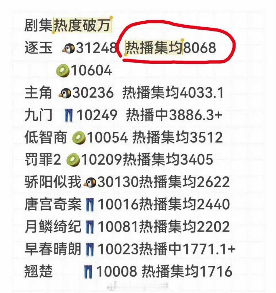 超级不符合体感的​​​