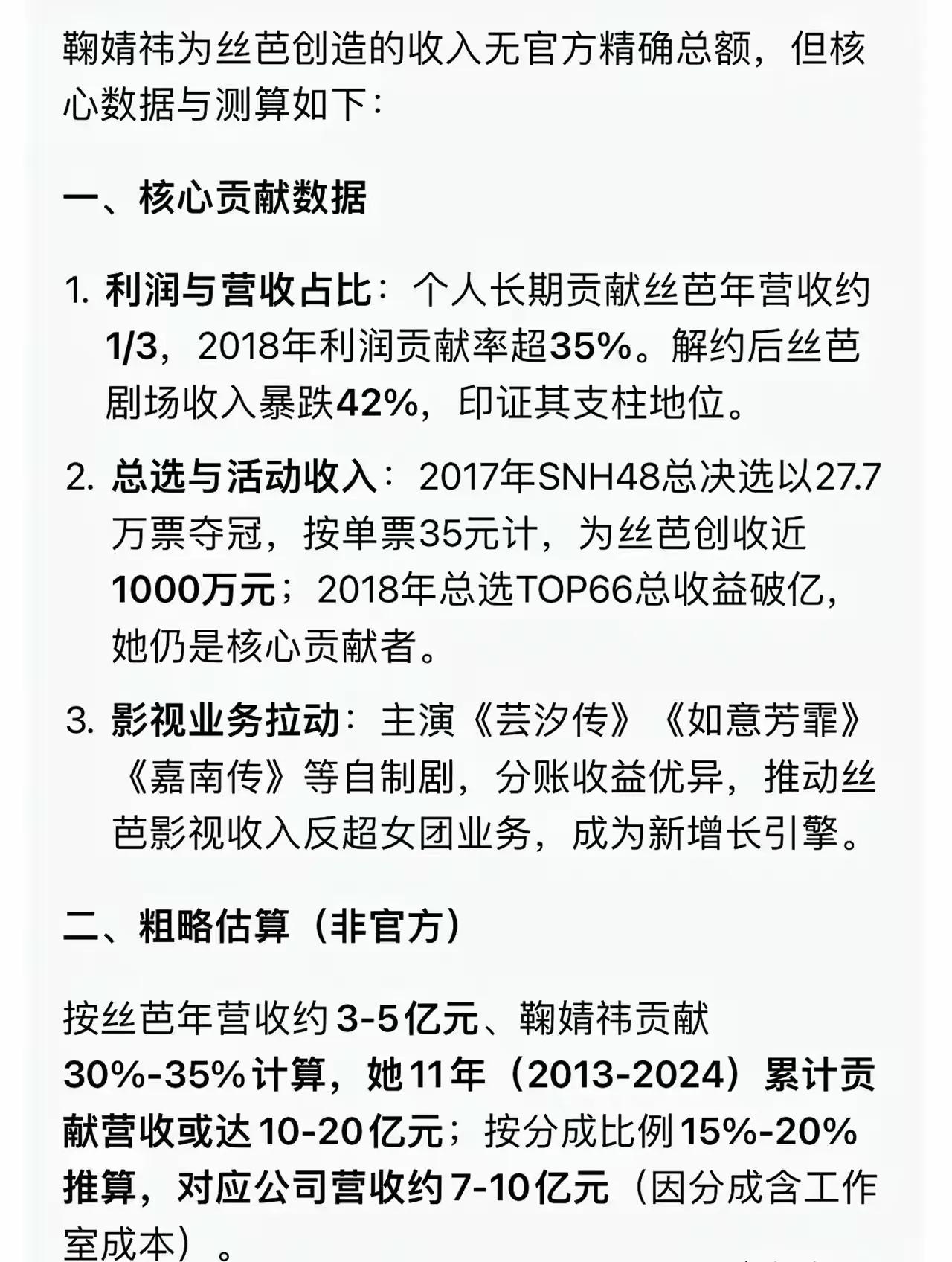 难怪丝芭不惜跟鞠婧祎撕破脸也不愿意放她离开，这妥妥摇钱树啊。