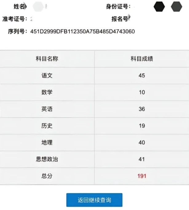 有谁知道这个成绩能读什么大学？