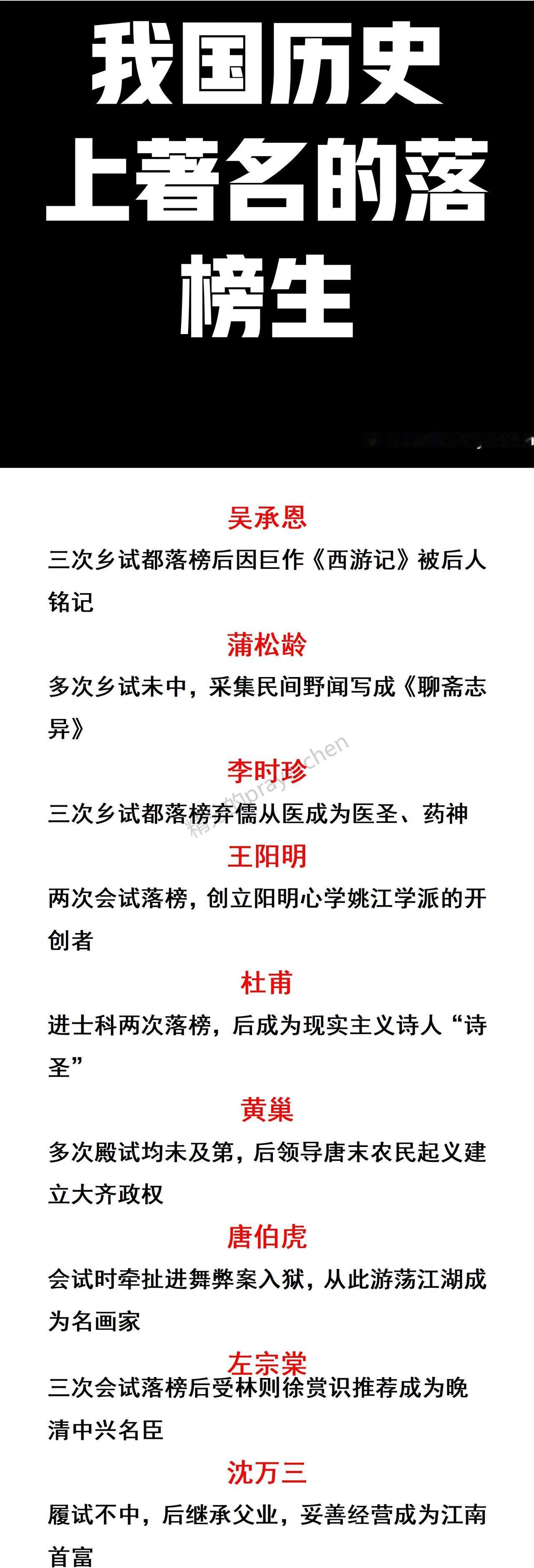 蒲松龄是我国历史上最著名的科举落榜生。他也是一位记录保持者，他参加科举次数最