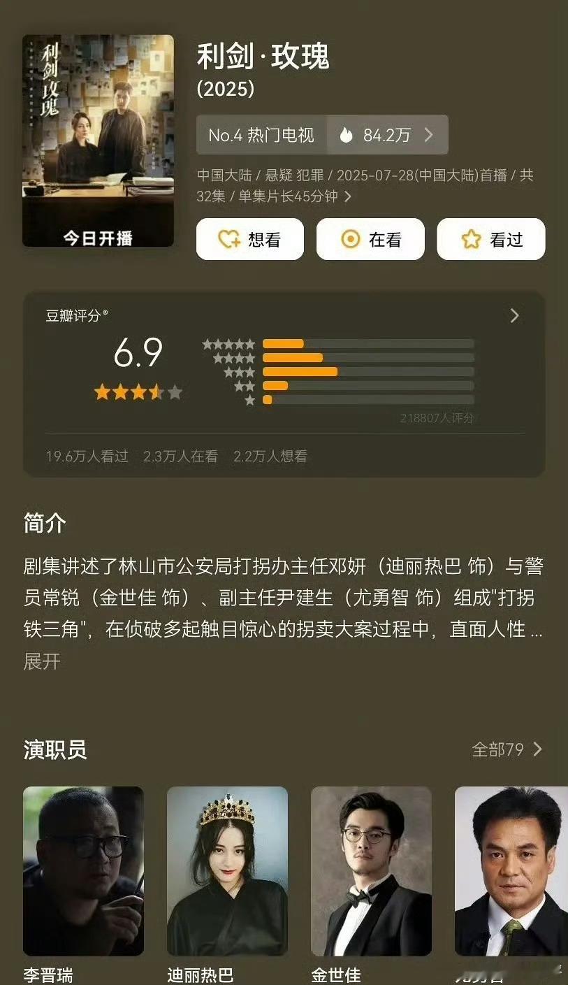 利剑玫瑰开分6.9🙌前2天8粉还说：再低也不能低于7分来着[doge]​​​