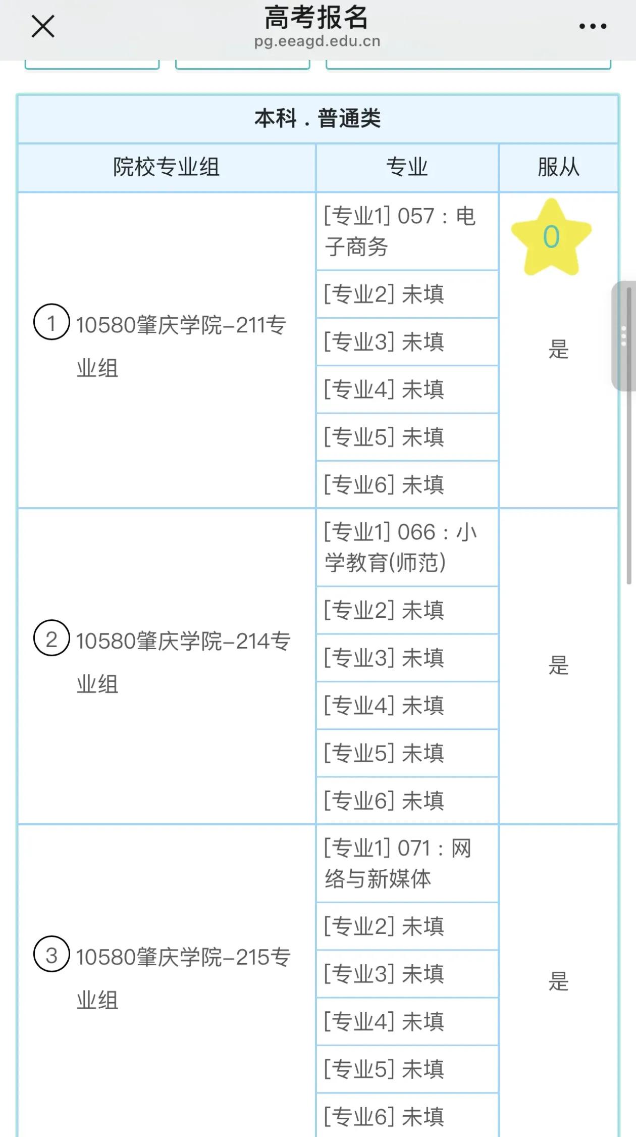 今年高考，大侄子这样填志愿有问题吗？每个专业组只填了一个专业，没有填满。他在最