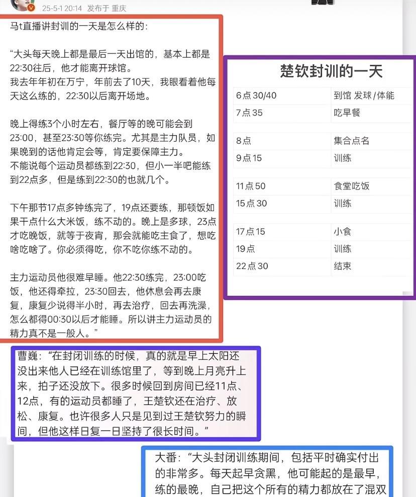 王楚钦封训的一天时间安排，马特说王楚钦每天零点以后休息。一天四训，所以很多时候