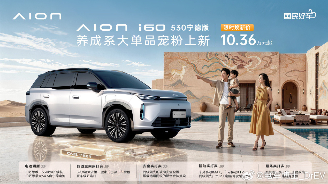 10万块买新能源SUV，选谁？市面上爆款不少，但大多火一阵就没动静了。...