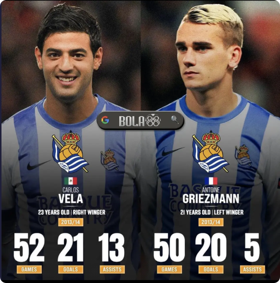 可否<em>许我在少年</em>，当年的皇家社会双子星真是又帅又能踢！2013-2014赛季，