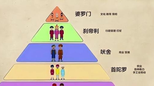 一个人最高级的认知: 搞懂“2个字”的社会运行逻辑