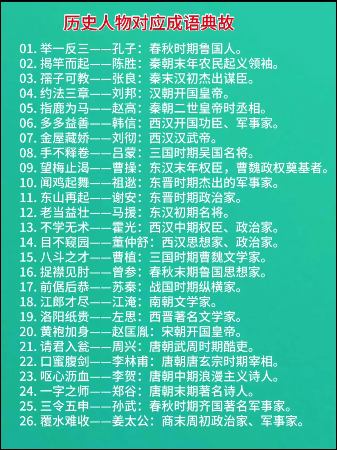 历史人物对应的成语典故