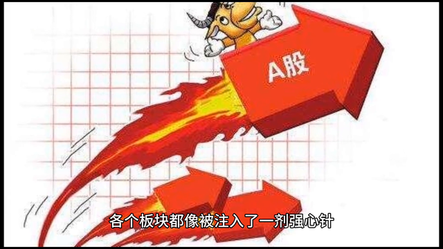 牛市来袭!4000点指日可待!