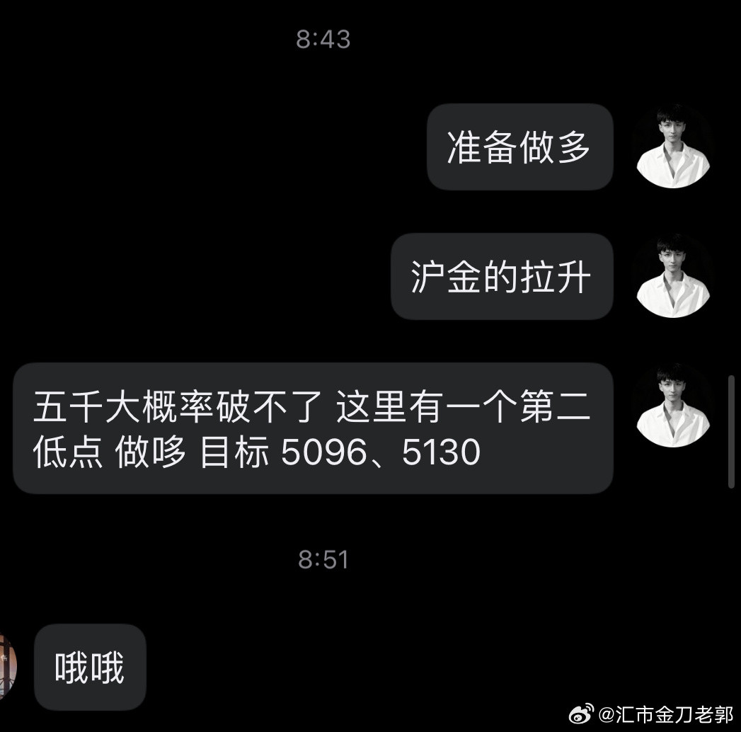 现货黄金现货黄金现货黄金白银下挫外汇黄金黄金早早的哆丹指引，5130直接抵达，