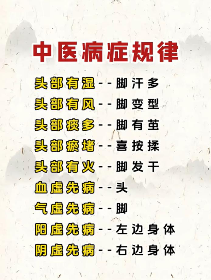 中医辨证小规律：头脚、左右身体症状暗藏体质信号