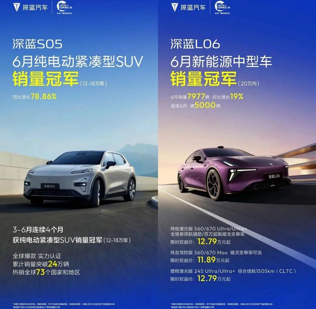 深蓝加冕双冠近日，深蓝S05获6月纯电动紧凑型SUV（12-18万）销量冠军，