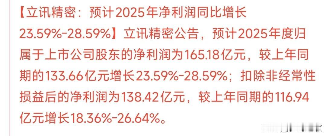 立讯精密发布2025年业绩预期，先看炸裂，再看难受立讯精密预计2025年净利润