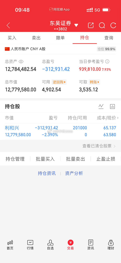 各位战友！利和兴301013我又全部进去了，收到的给我点赞评论178！
