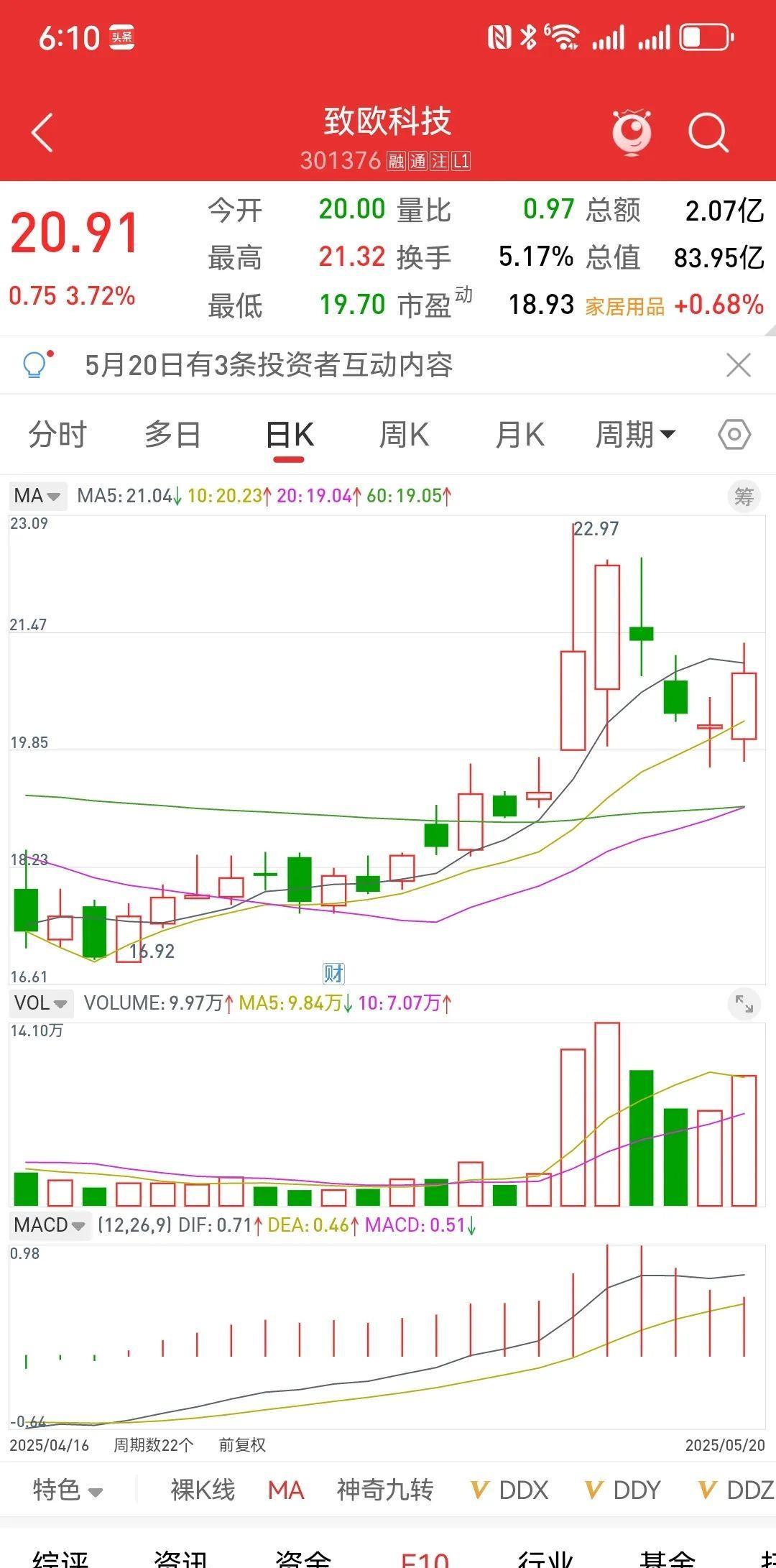 当宠物经济+智能化以后，会不会成为大黑马？这几天刷屏的“拓麻歌子”电子宠物机让老