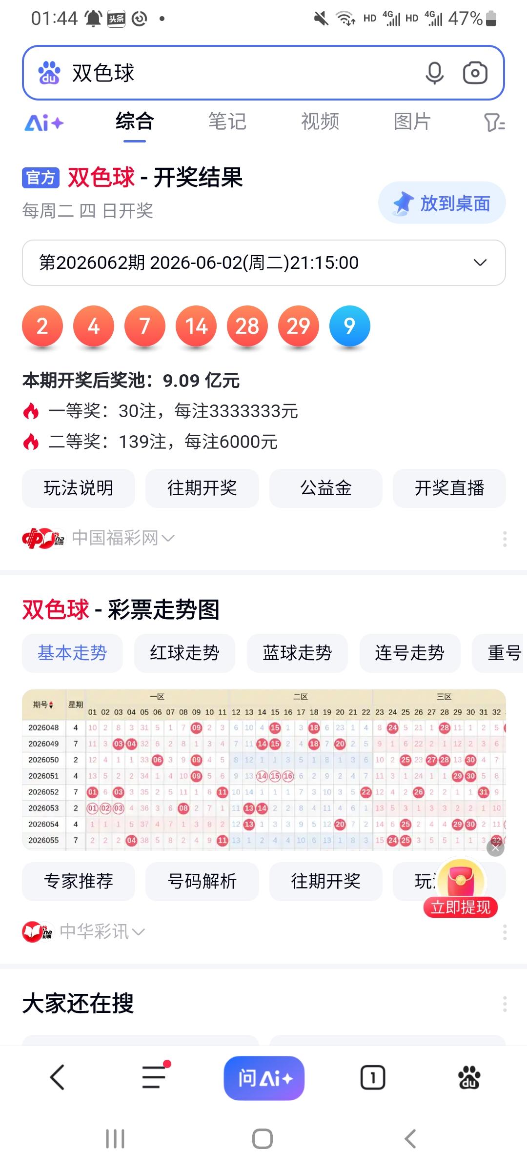 篮球09终于出了，整整88期。不知熬死多少彩民。