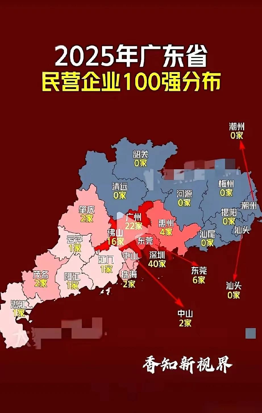 看到一张广东民企百强名单，我吃惊的是，号称“广东犹太人”、很多有钱大佬的潮汕四市