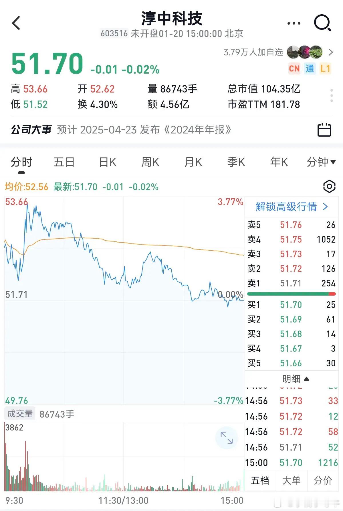 重点是倒数四个字。淳中科技2024年营收情况1.前三季度营收：截至2024年9