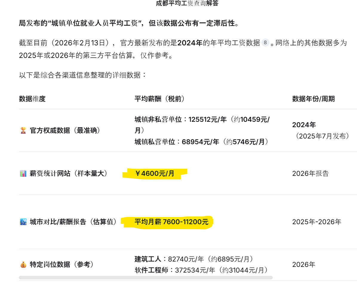 成都平均薪资真是这样？哪个是最普遍的？