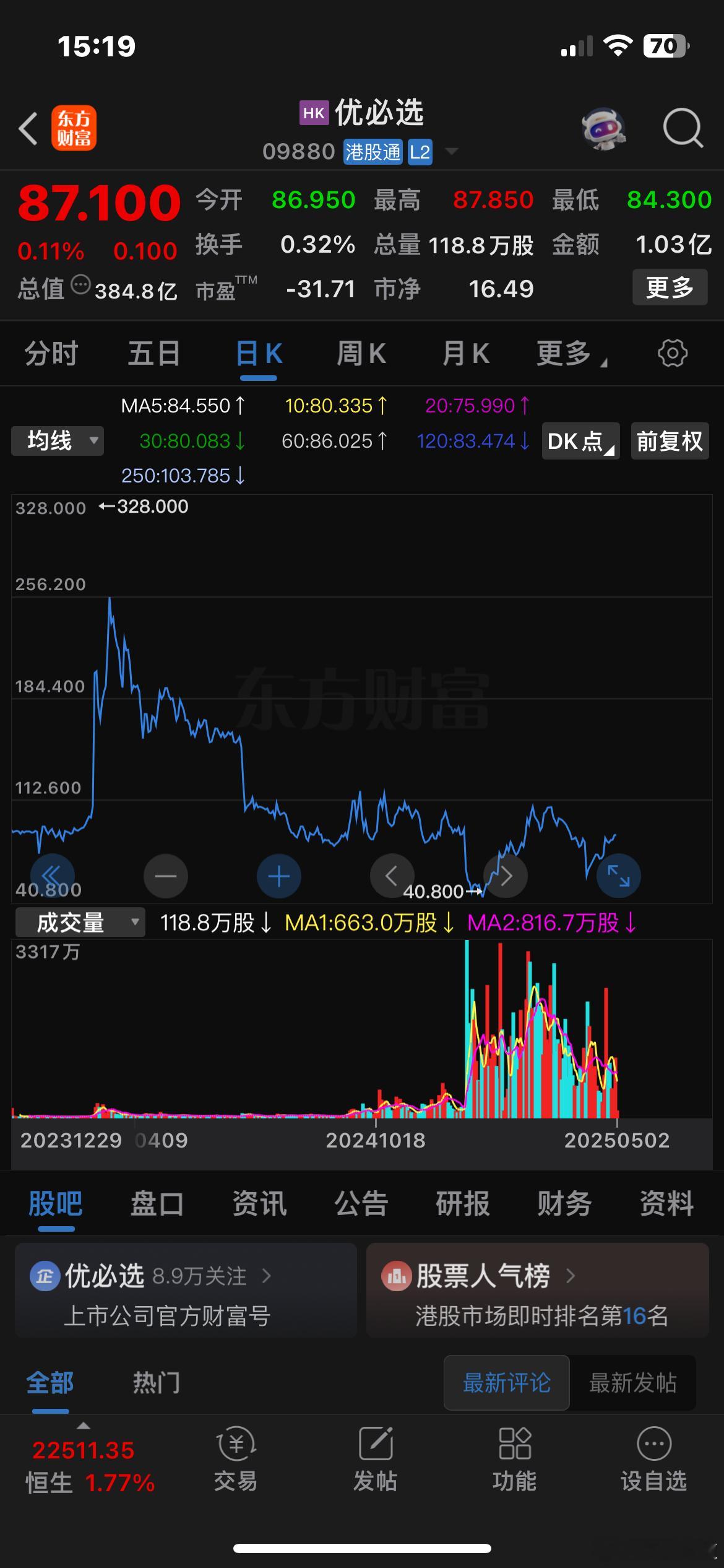 2023年12月29日，优必选登陆港交所，成为国内“人形机器人第一股”。🌹20