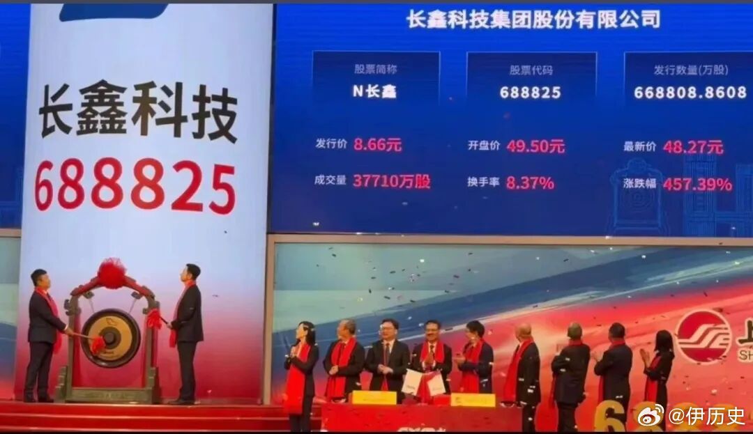 长鑫科技上市合肥国资赚了万亿合肥赚了一个合肥长鑫科技跌超7%科技股大跌原因共
