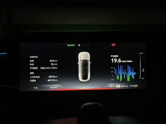 480G北京续航亲测崩了感觉往年的北京冷得没这么突然，晚上家充满电后，直接崩了