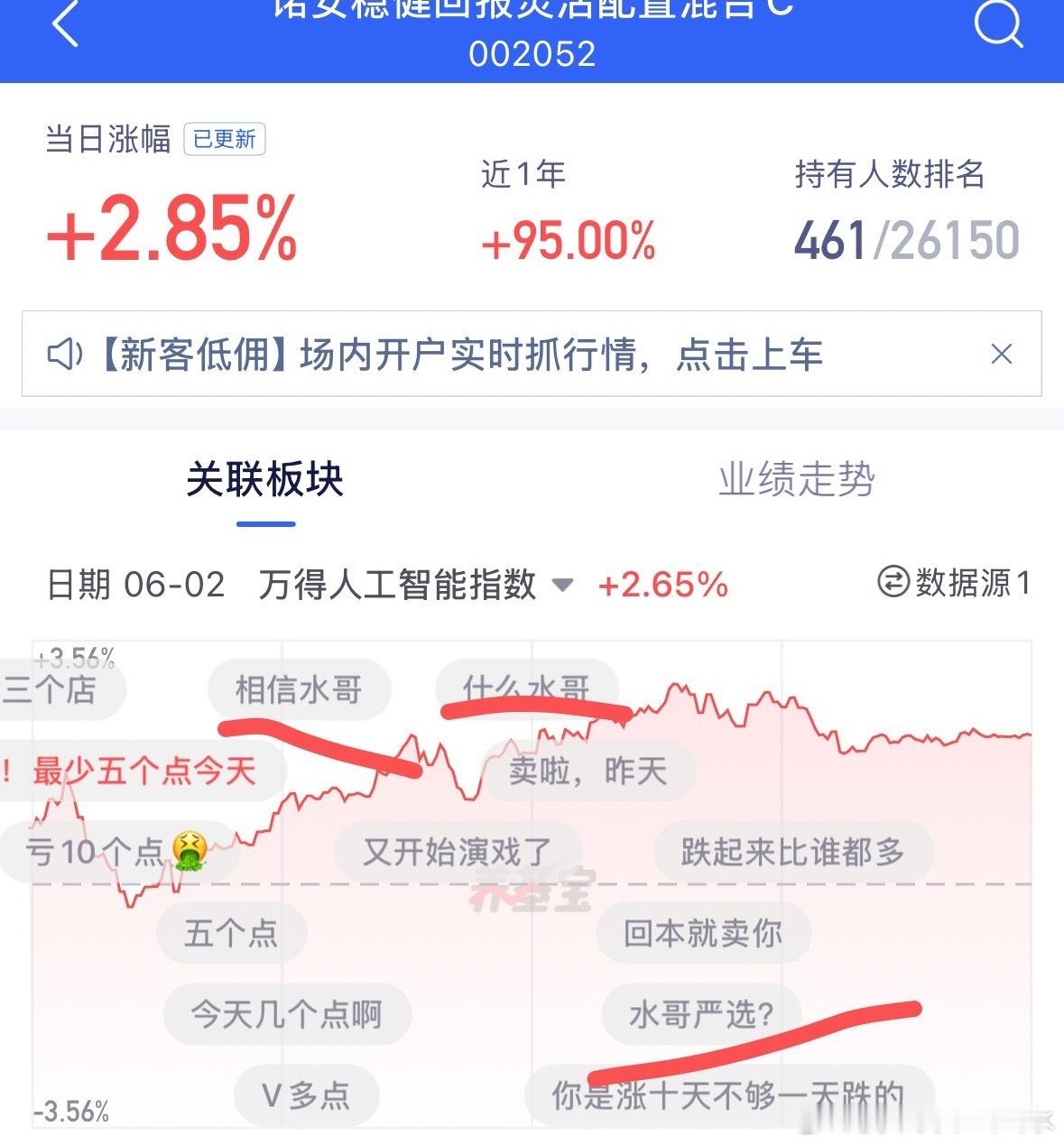 吓人，后面我要卖掉它，，太高调了