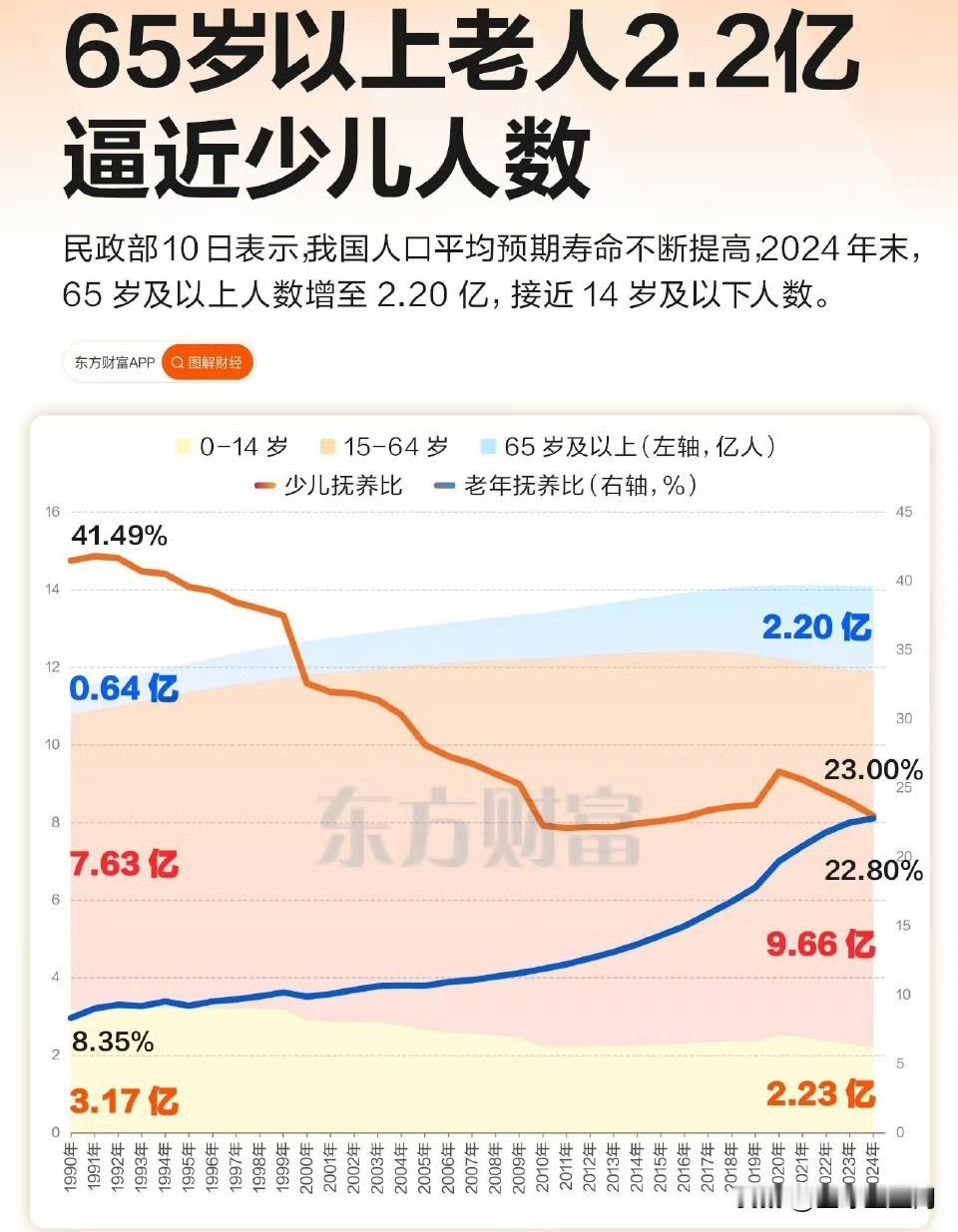 段永平：“年轻人现在不喝，是因为他们还没进入需要喝茅台的圈子。等他们到了40岁，