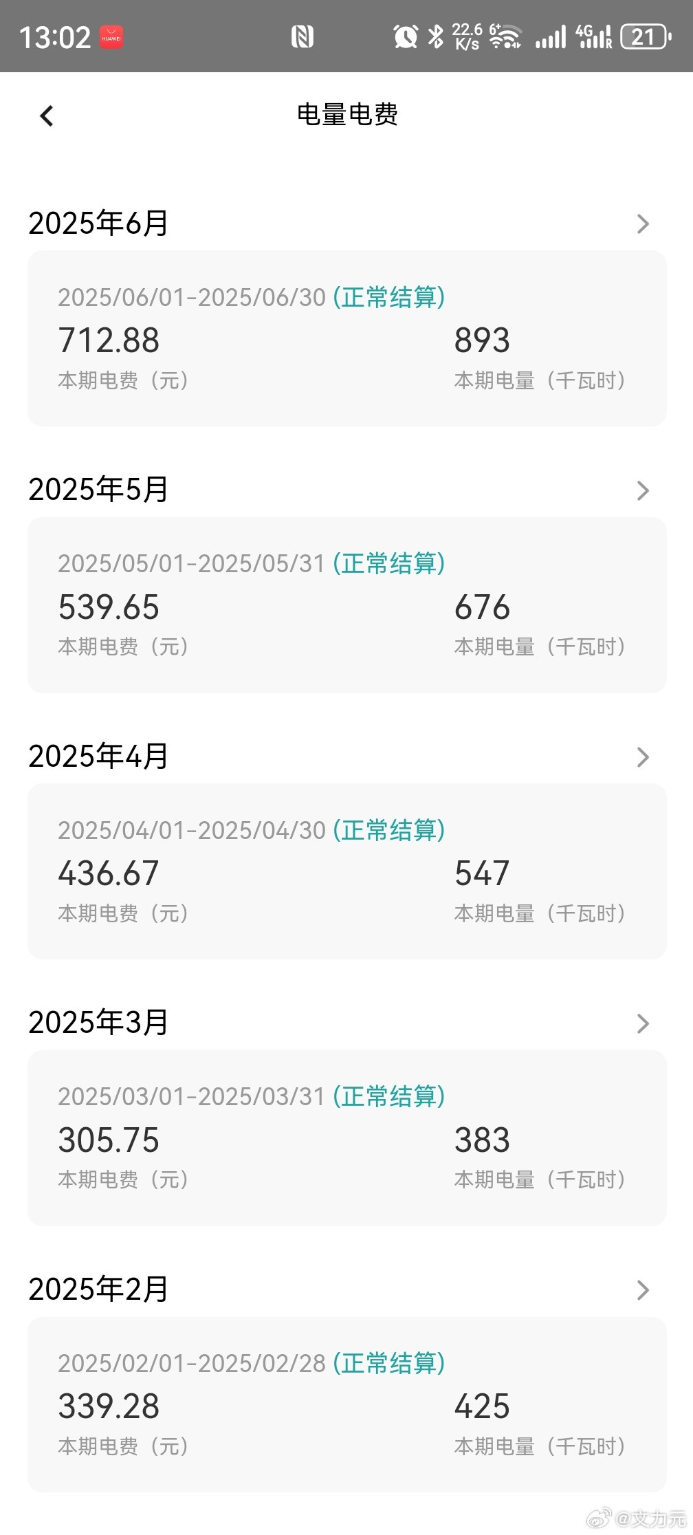 7月电费，果然5月份之后电费直线上升，天热了就是费电[捂脸哭]但是不开空调