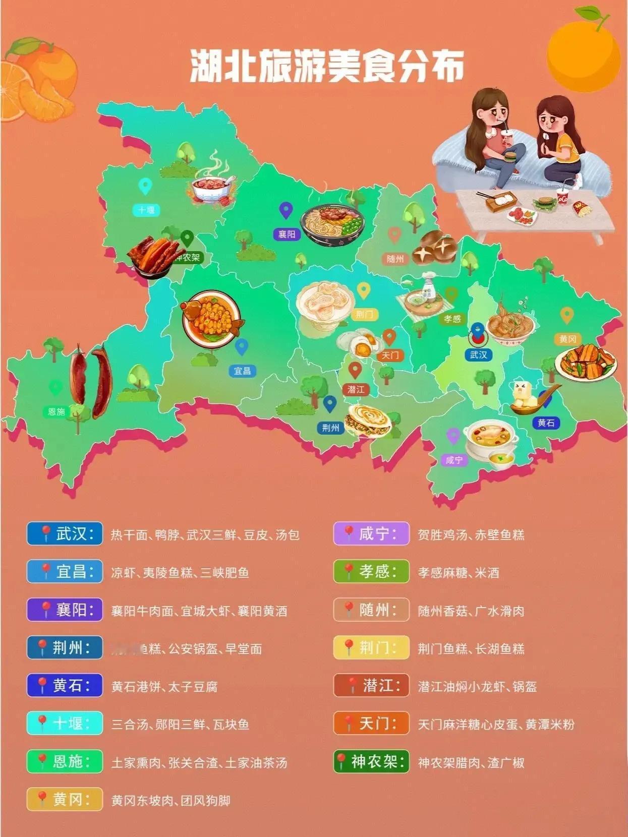 湖北美食+旅游景点分布一览[比心]