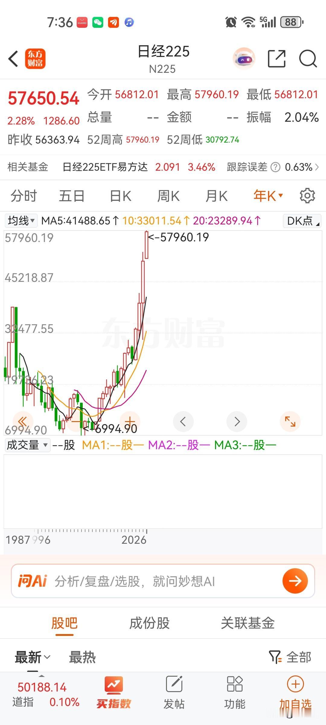 日本股市涨了八倍，货币贬值一半，房地产也涨了，如果借日本的款投资就不会亏，但用其