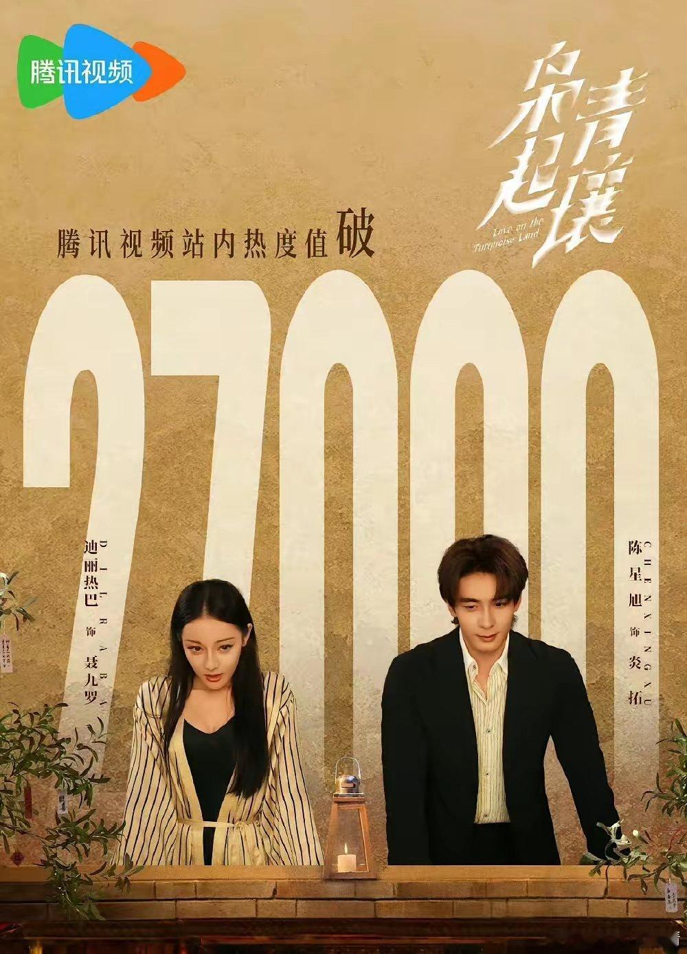 《枭起青壤》热度破27000了！！感觉比我预期的要差一点，因为开播前我对这部剧真