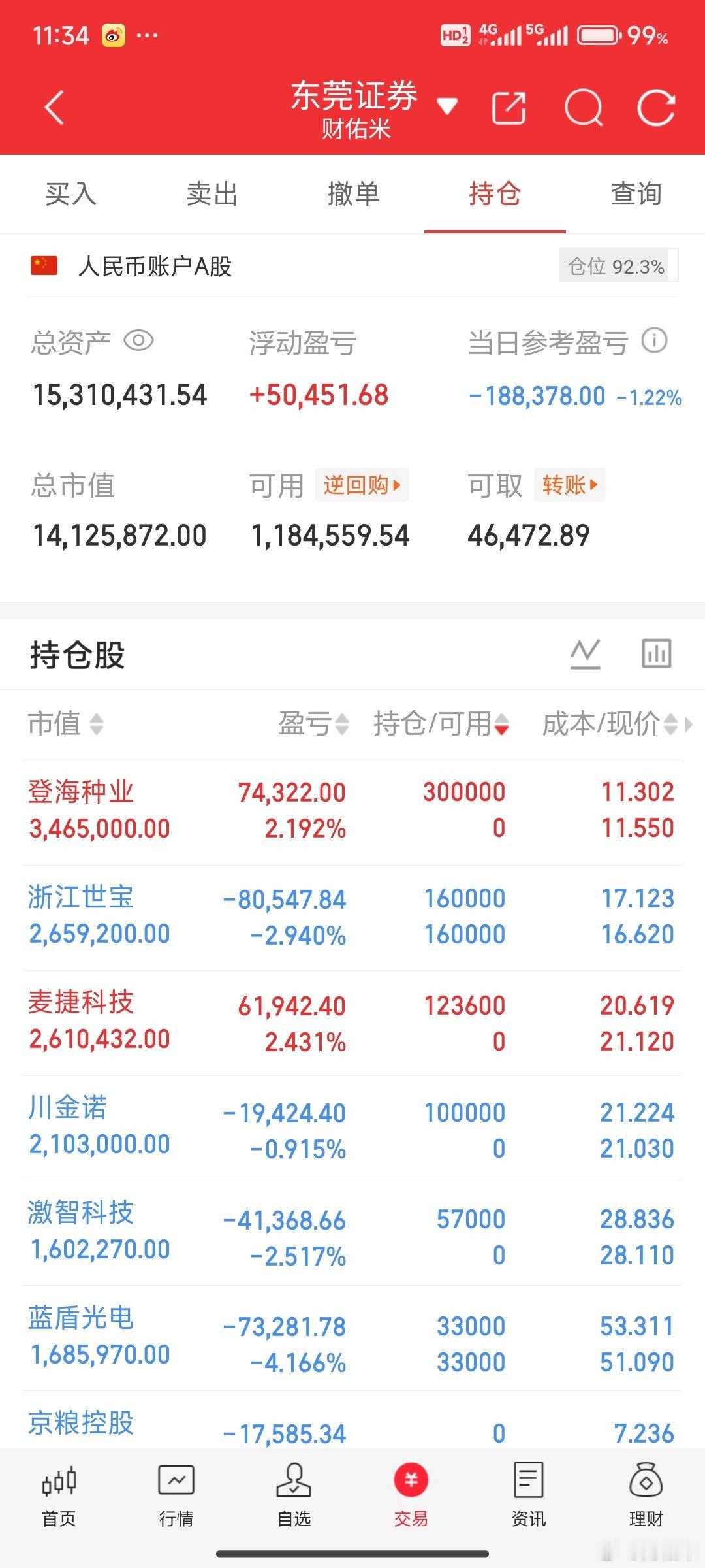 农业强是真强也只体现在主板，对我来说不太友好，米姐不做接力。节奏感最近一直不好，