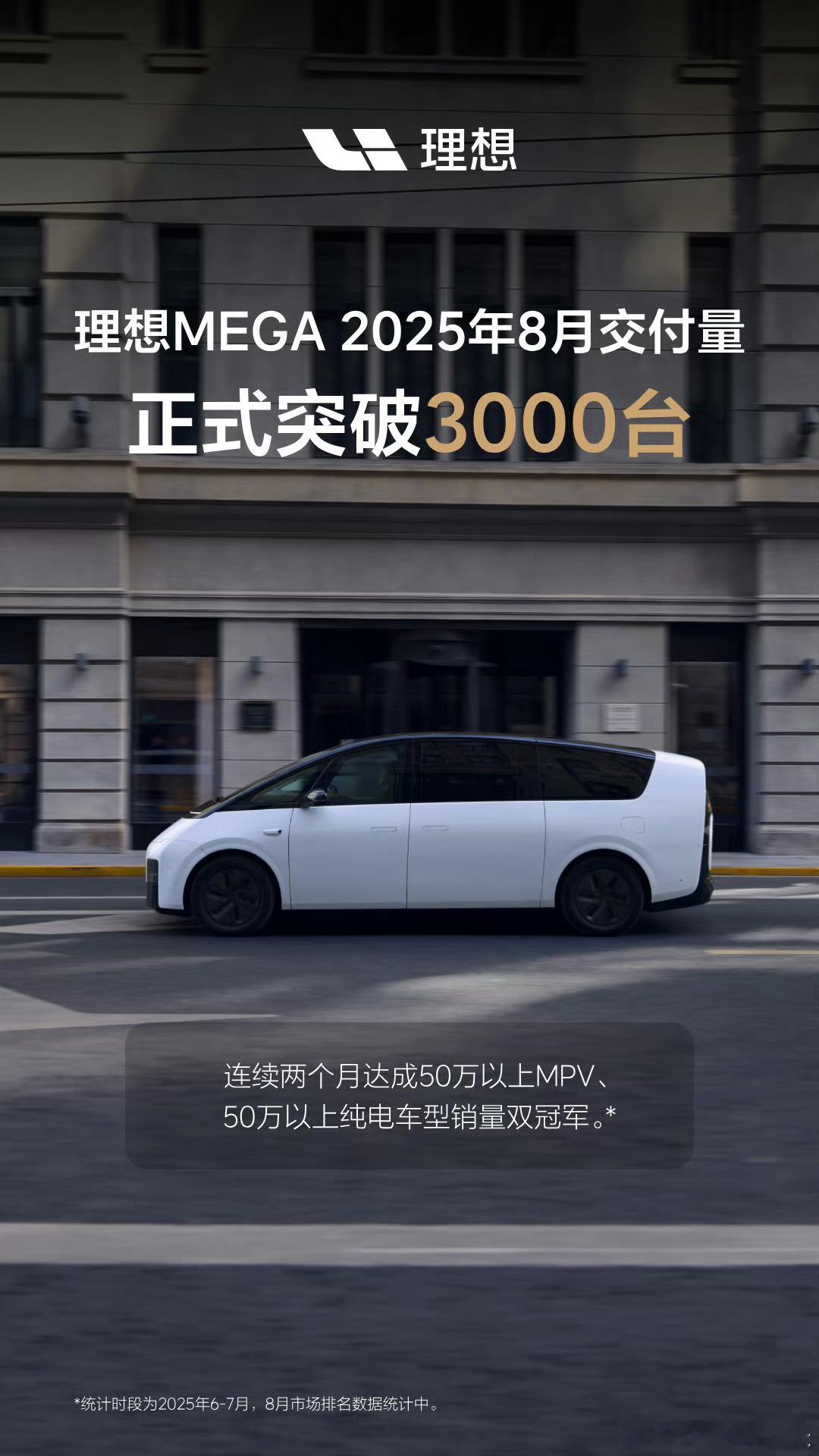 理想MEGA8月交付突破3000台！-6月2,304台-7月2,816台还
